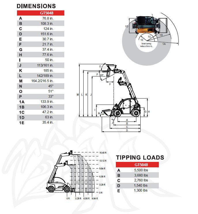 Teleskopický nakladač GIANT GT5048 – Obrázok 6